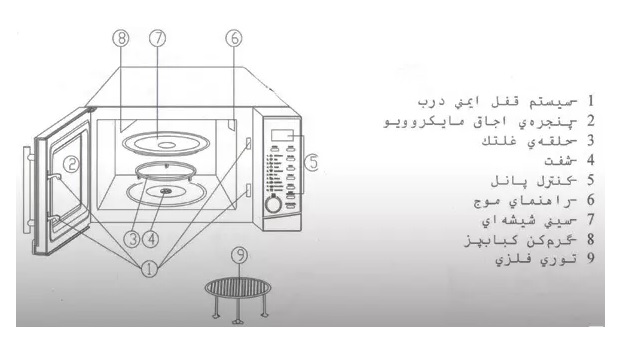 آون توستر 45 لیتری برند هانوور مدل 1675